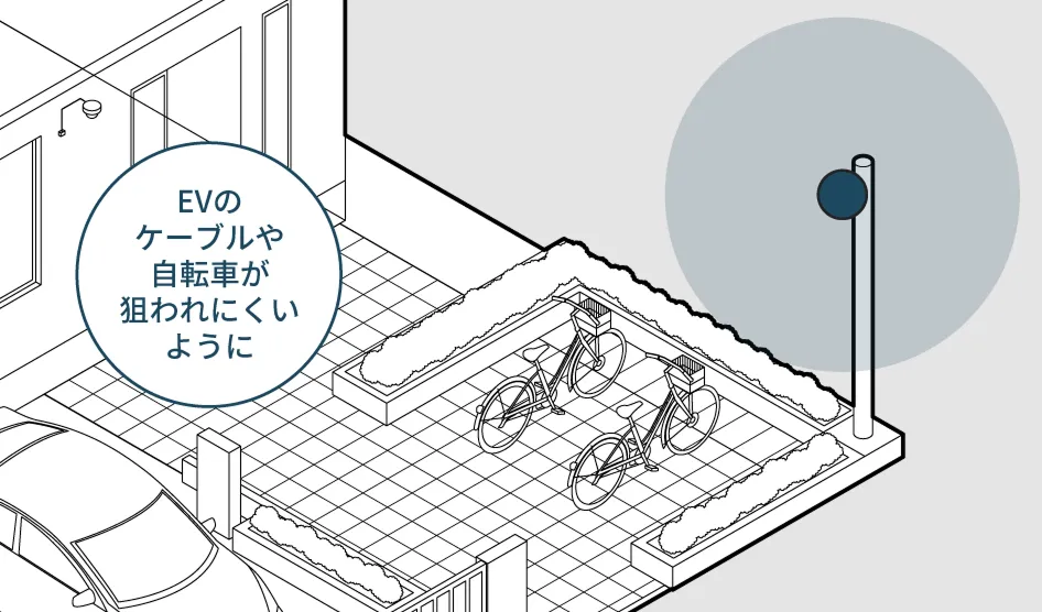 スッキリポール