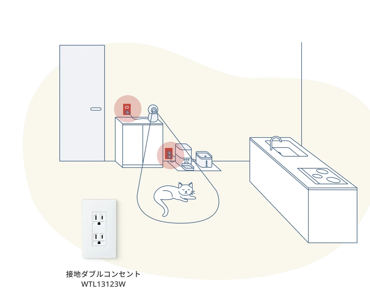 接地ダブルコンセント WTL13123W