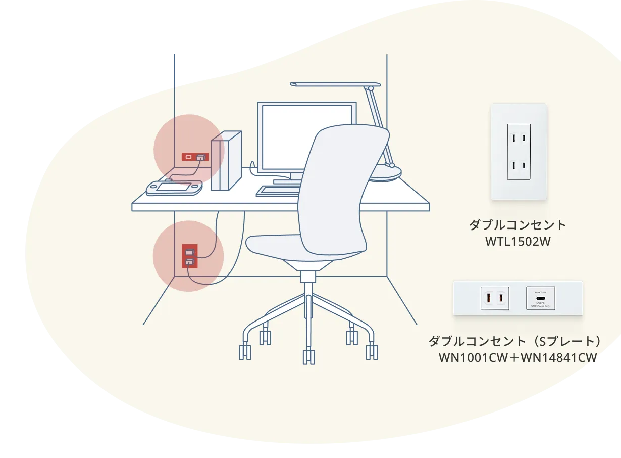 ダブルコンセント WTL1502W ダブルコンセント（Sプレート） WN1001CW＋WN14841CW