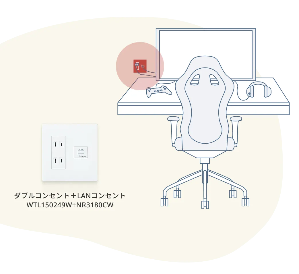 ダブルコンセント＋LANコンセントWTL150249W＋NR3180CW