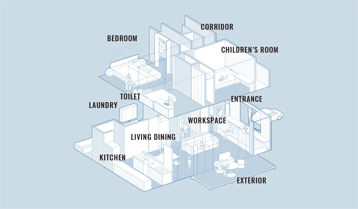 お部屋別にガイドイラスト