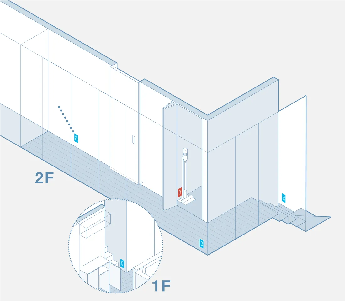 コンセントの配置図