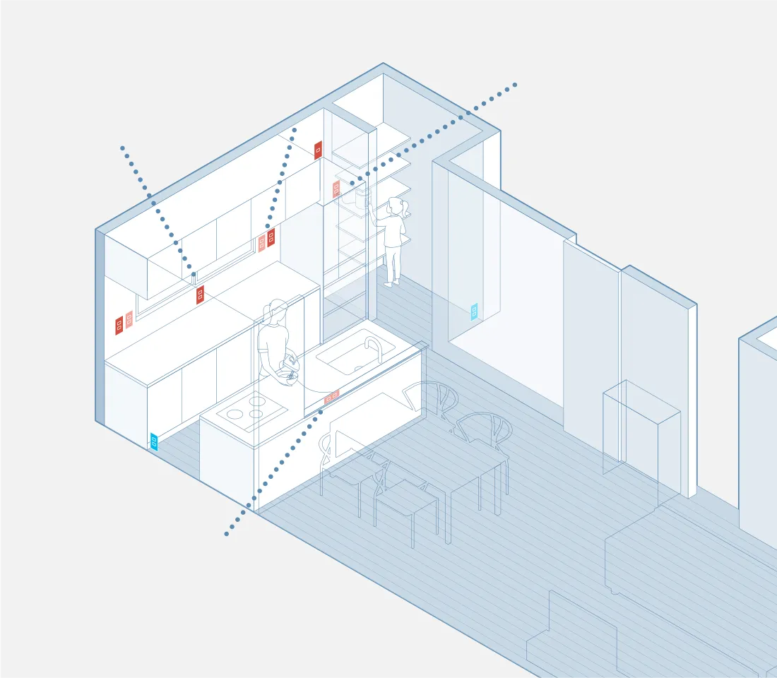でんきの設備でeくらし