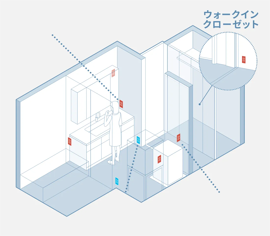 コンセントの配置図