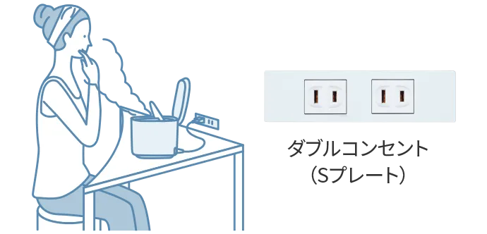 ダブルコンセント（Sプレート）