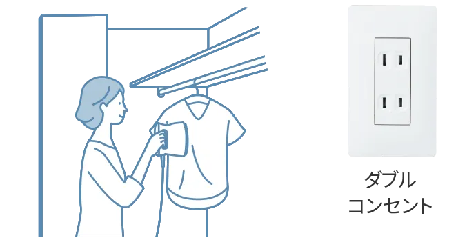 ダブルコンセント