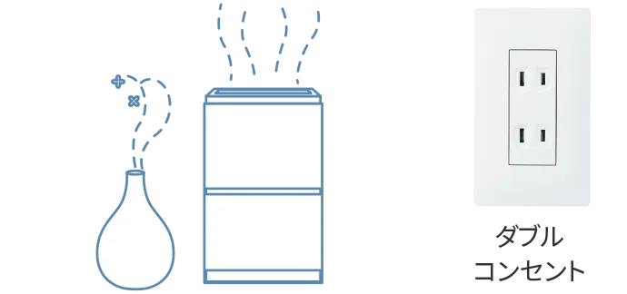 ダブルコンセント