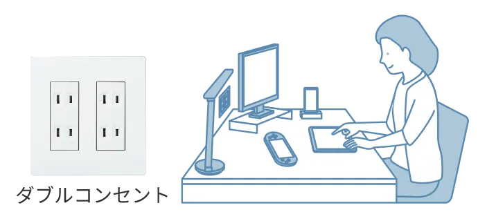 ダブルコンセント
