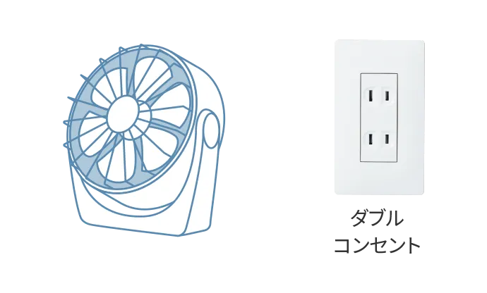 ダブルコンセント