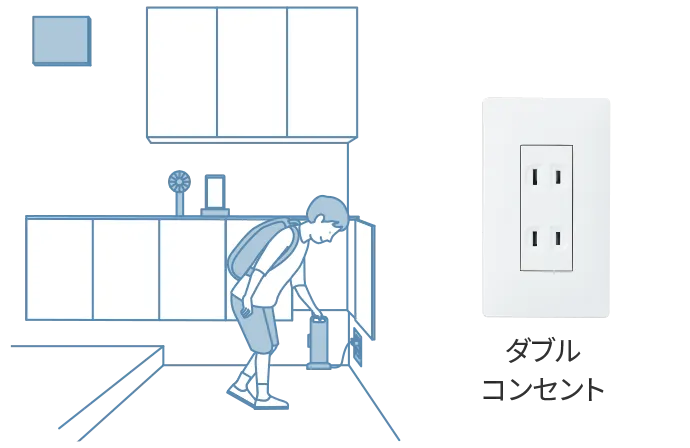 ダブルコンセント