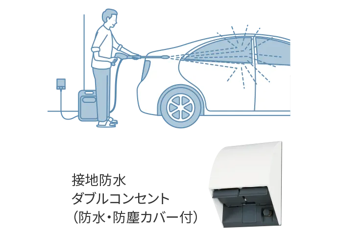 接地防水ダブルコンセント（防水・防塵カバー付）