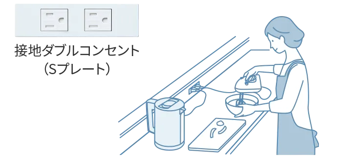 接地ダブルコンセント（Sプレート）