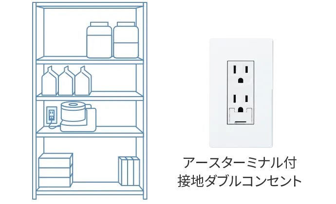 アースターミナル付接地ダブルコンセント