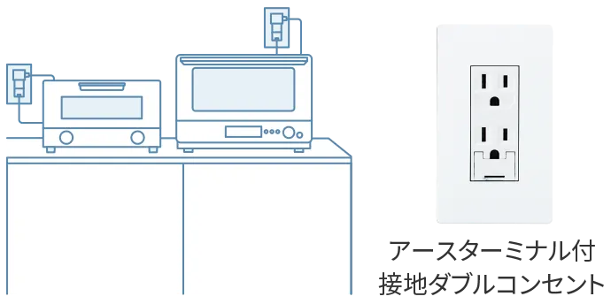 アースターミナル付接地ダブルコンセント