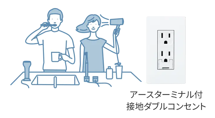 アースターミナル付接地ダブルコンセント