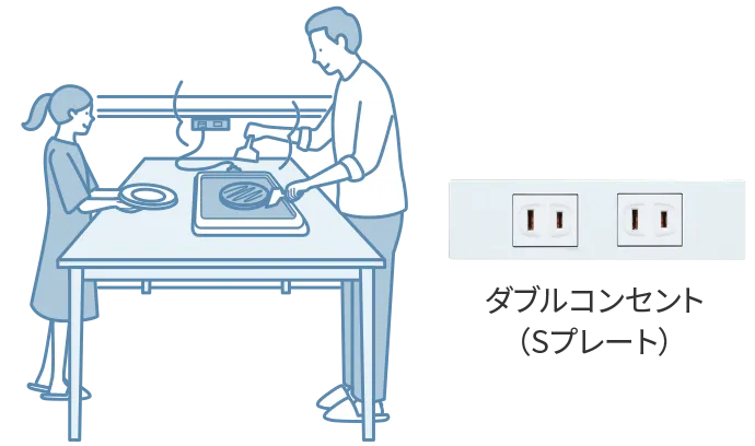 ダブルコンセント（Sプレート）