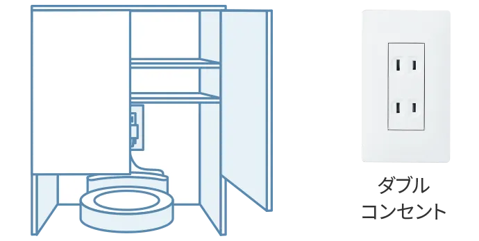ダブルコンセント
