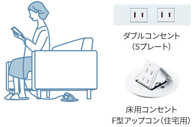 ダブルコンセント（Sプレート） 床用コンセントF型アップコン（住宅用）