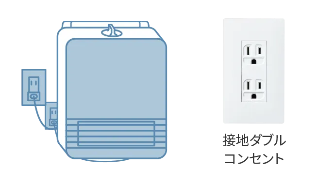 アースターミナル付接地ダブルコンセント