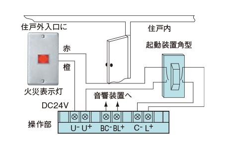 個別表示システム（火災表示灯・起動装置角型）接続図