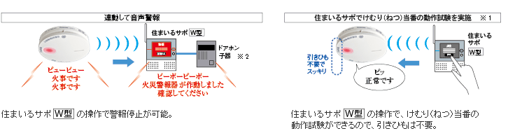 erhAzuZ܂T|W^vƐڑOKB