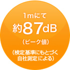 1mɂĖ87dB