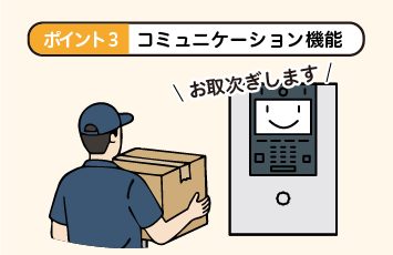 ポイント3：コミュニケーション機能