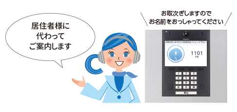 オートコンシェルジュ