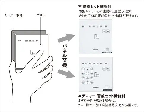 パネル交換で運用変更に対応