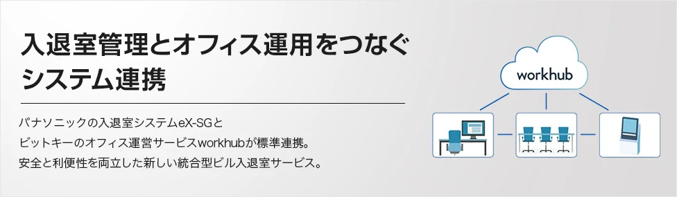 入退室管理とオフィス運用をつなぐシステム連携
