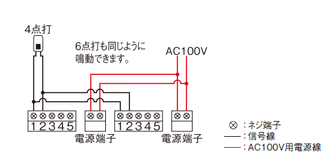 光るチャイム EC170･170P（電源コード付）