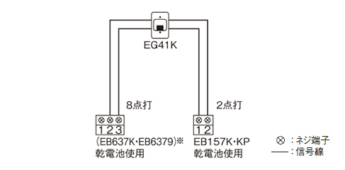 サインペット/ニューピンポン（EB157K・KP）などEG41Kと接続可能なチャイム