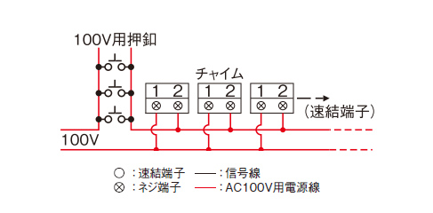 AC100V式チャイム EB720,EB721,EB722,EB723W