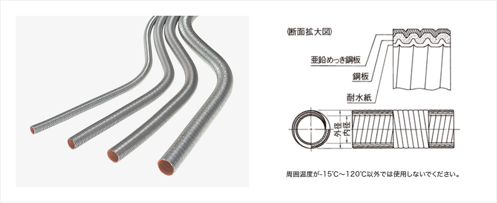 金属製可とう電線管 ハイフレックス | 金属製可とう電線管 | 電線管 | Panasonic