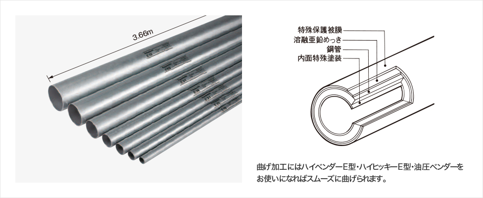 ねじなし電線管E（E管） | 鋼製電線管 | 電線管 | Panasonic