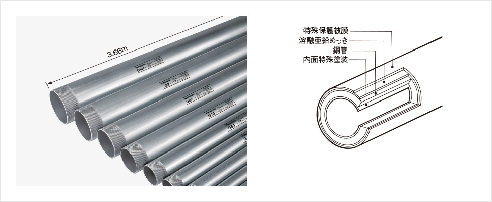 厚鋼電線管（G管） | 鋼製電線管 | 電線管 | Panasonic