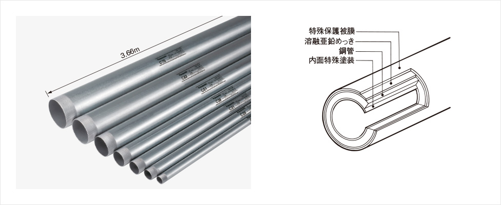 薄鋼電線管（C管） | 鋼製電線管 | 電線管 | Panasonic