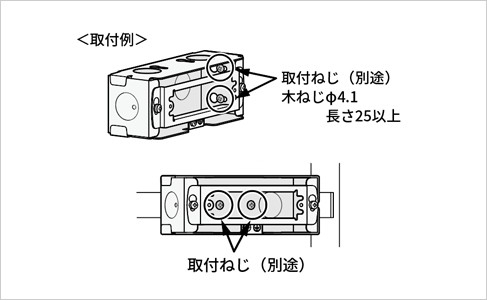 ボックスの取り付け