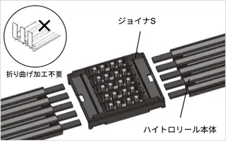ハイトロリール＜張力タイプ＞ ジョイナS　施工イメージ