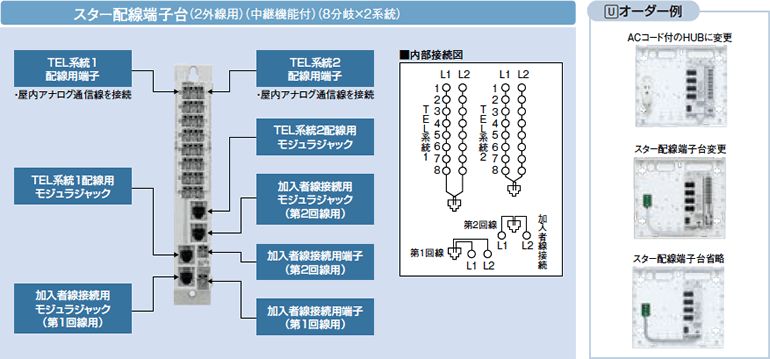 スター配線端子台（2外線用）（中継機能付）（8分岐×2系統）