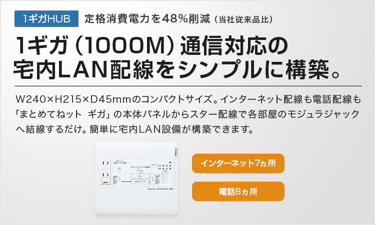 Panasonic WTJ5045K 宅内LANパネルまとめてねットギガ-