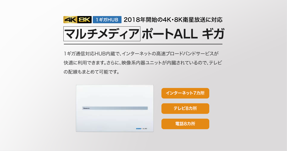 マルチメディア]ポートALL ギガ | インターネット配線設備 | 電設資材