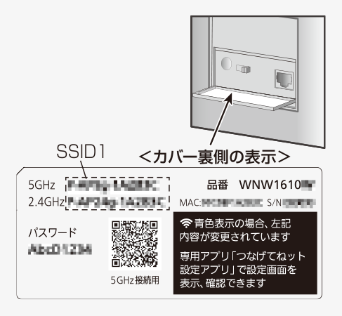 画像:SSID カバー裏側の表示