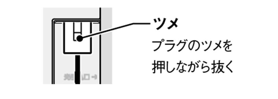 ツメ プラグのツメを押しながら抜く