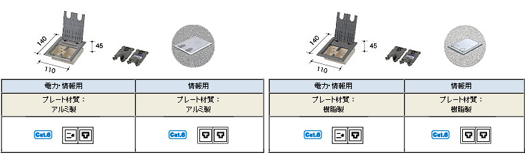 フリーアクセスフロア用コンセント（CAT6） | ぐっとす6シリーズ