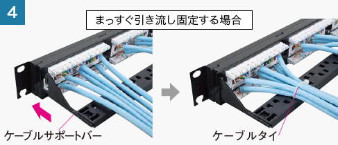 ①ケーブルサポートバー（別売）を取り付けます。②ケーブルタイなどを、ケーブルサポートバーの結束バンド穴に通して、ケーブルを固定します。