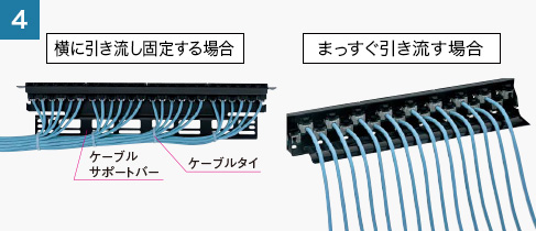 ケーブルサポートバーを一体化したパッチパネル。ケーブルタイなどを結束バンド穴に通して、ケーブルを固定することができます。