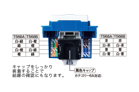 結線図