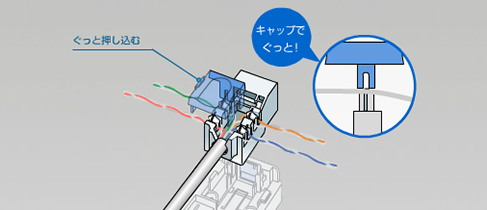 工具なし(付属キャップ)の場合