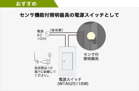 おすすめ センサ機能付照明器具の電源スイッチとして